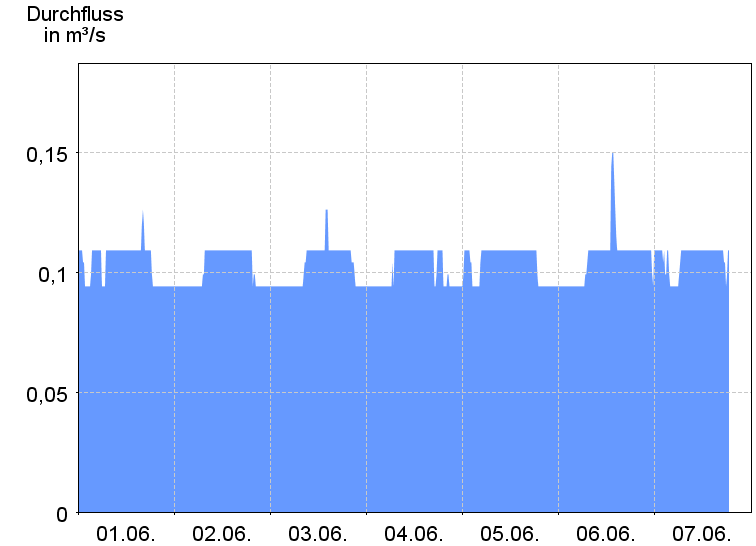 diagrammimage_552101_HDPIWEB_Q